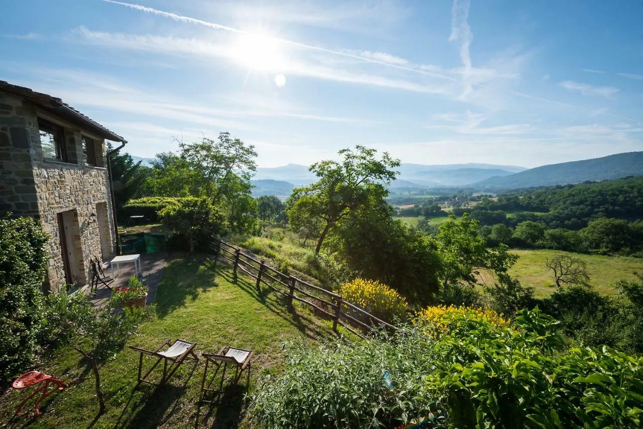 Poggio A Poppi Villa Vakantieboerderij